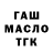 ГАШ индика сатива Demid Volkov